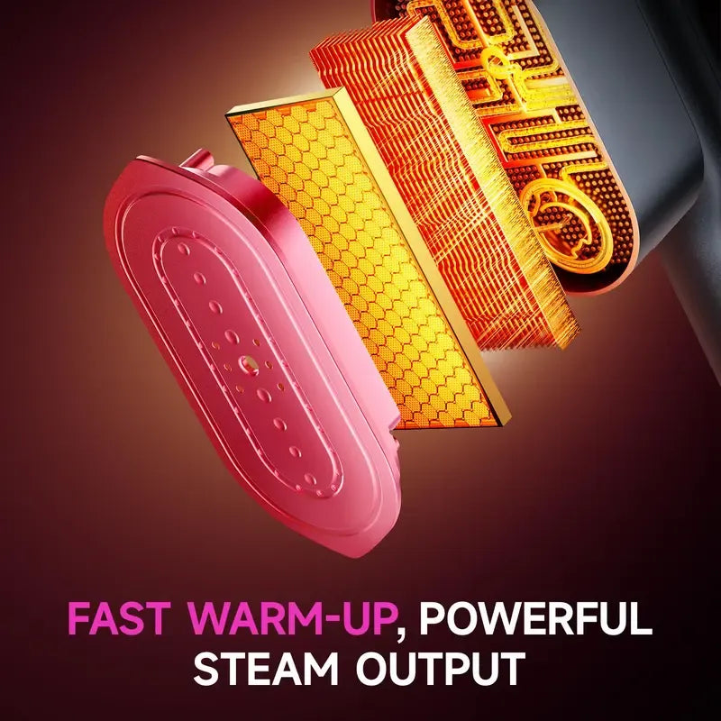 Handheld Garment Steamer for Clothing, Portable Iron Steamer Combo Travel Steam Generators, 7 Modes with LED Display, Fast Heating, 90° Swivel Handle, 1-Button Start, Travel Stuff, New Year Gift